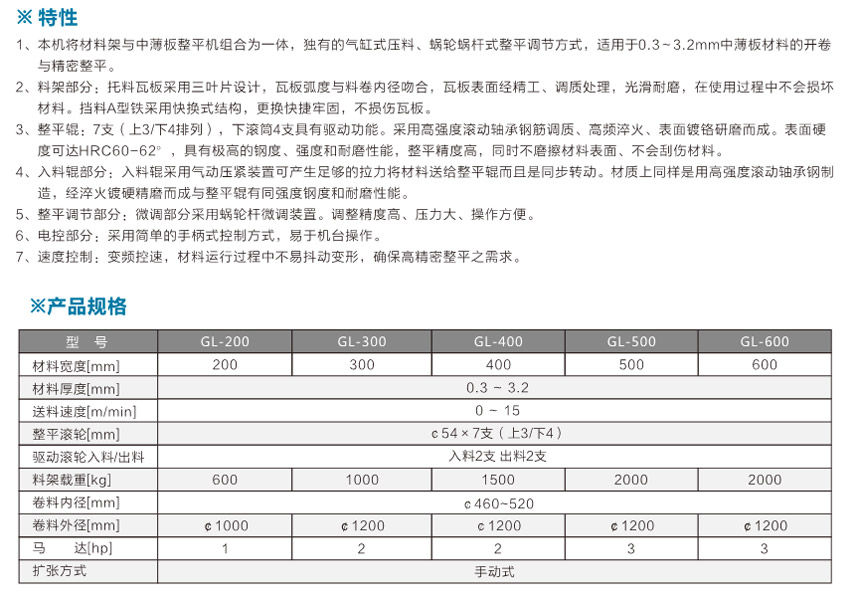 精密型中板二合一整平機GL產品說明